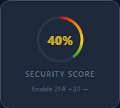 Security score tile showing 40 percent with a prompt to enable two-factor authentication